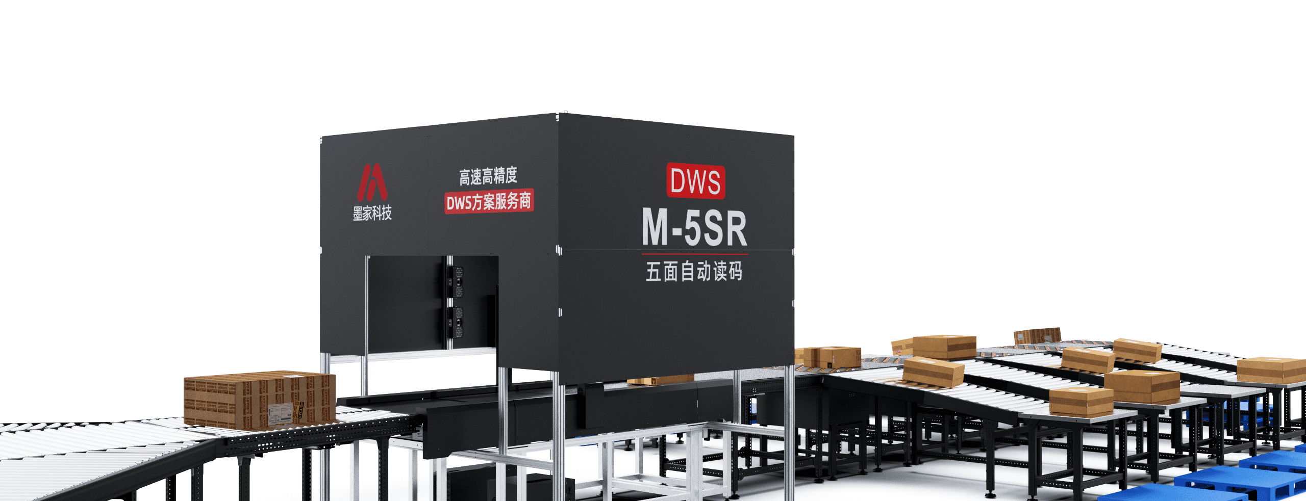 墨家科技的六面扫/五面扫包裹入库分拣系统，FBA仓储解决方案