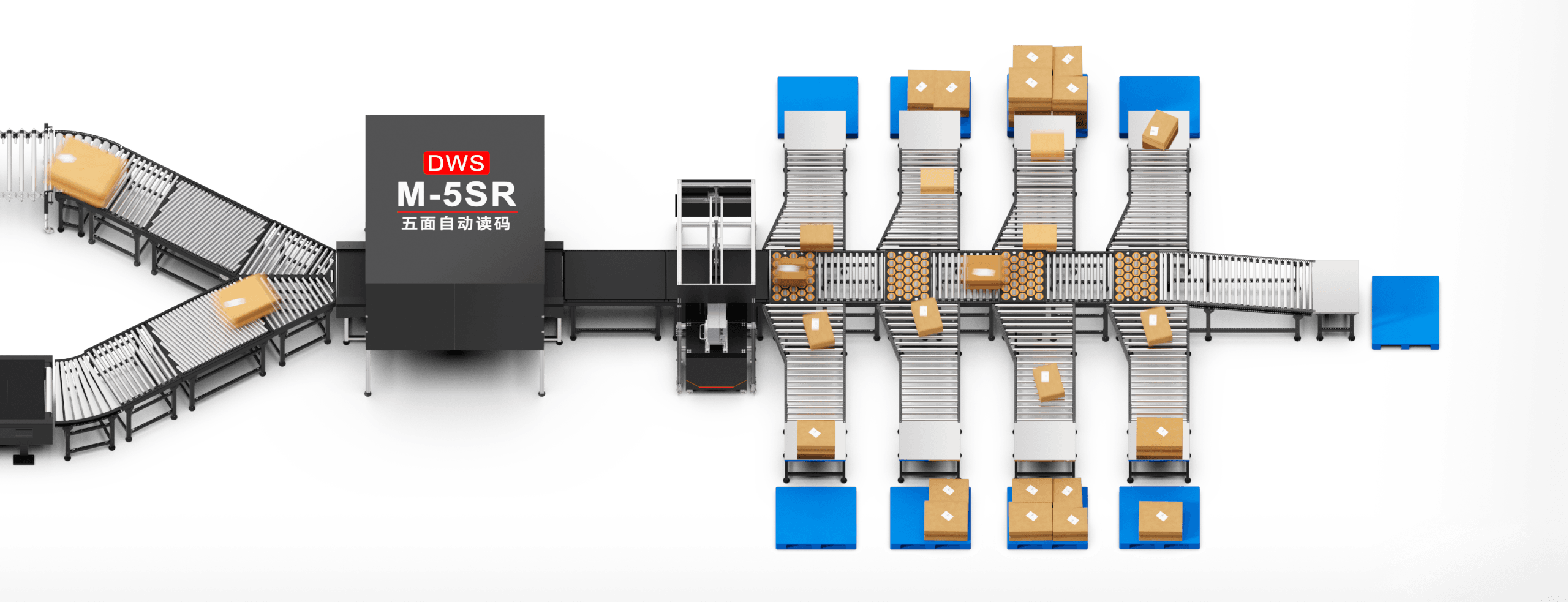 墨家高速扫码量方称重分拣系统面向高效物流场景打造，集 DWS动态称重测方、五面扫码、自动贴标与智能分拣 于一体